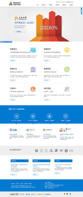 青島聯科時代集團 深耕軟件外包，提供全方位行業數字化解決方案